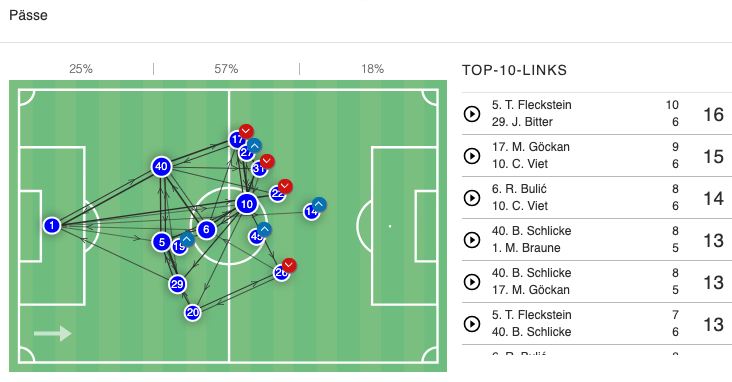 Bildschirmfoto 2026-04-08 um 05.14.23.png