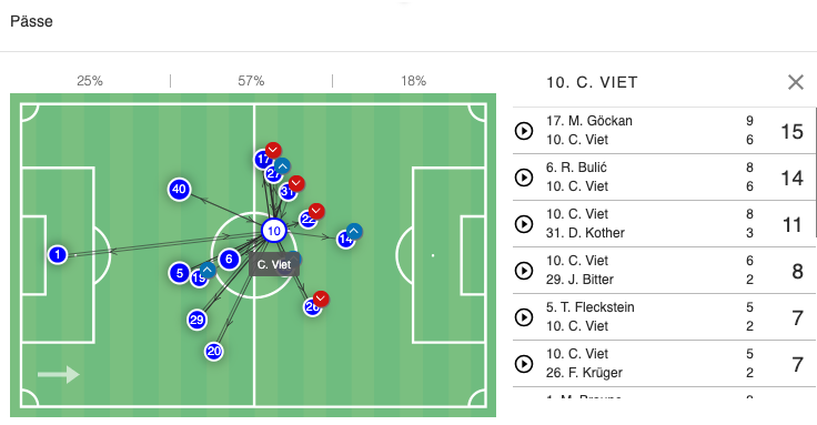 Bildschirmfoto 2026-04-08 um 05.16.48.png
