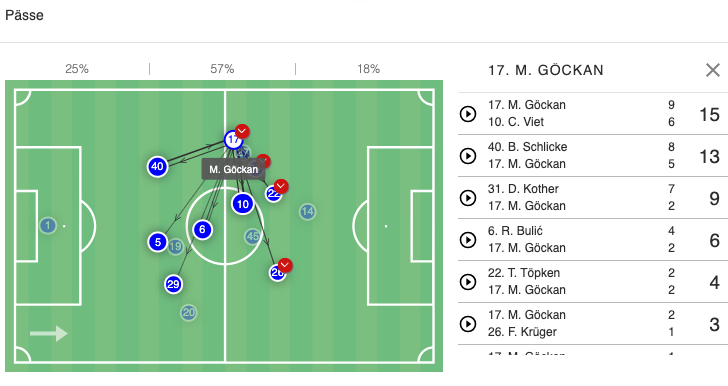 Bildschirmfoto 2026-04-08 um 05.17.00.png