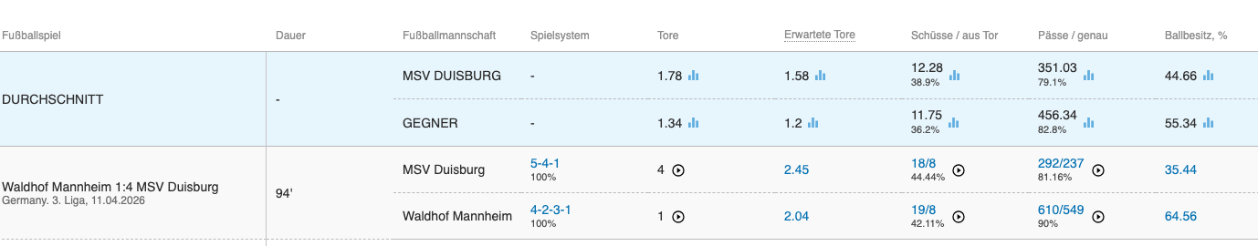 Bildschirmfoto 2026-04-12 um 00.36.00.png