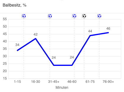 Bildschirmfoto 2026-04-12 um 00.36.07.png