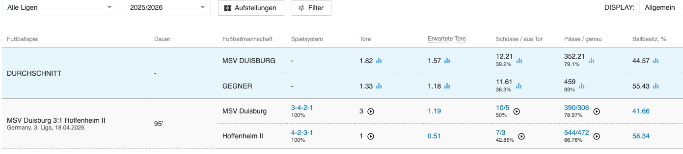 Bildschirmfoto 2026-04-19 um 01.52.18.png
