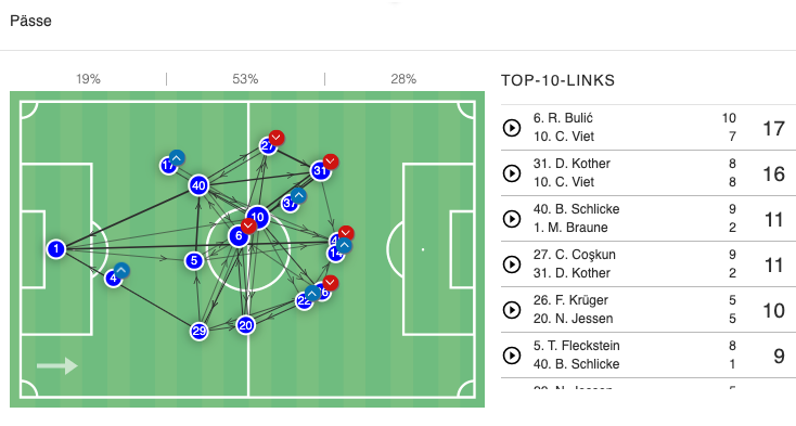 Bildschirmfoto 2026-04-19 um 01.52.24.png