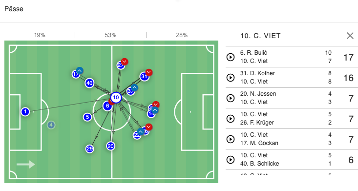Bildschirmfoto 2026-04-19 um 01.52.29.png