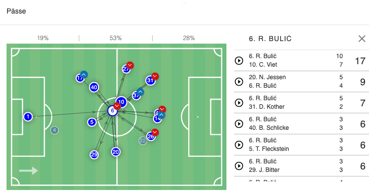 Bildschirmfoto 2026-04-19 um 01.52.41.png