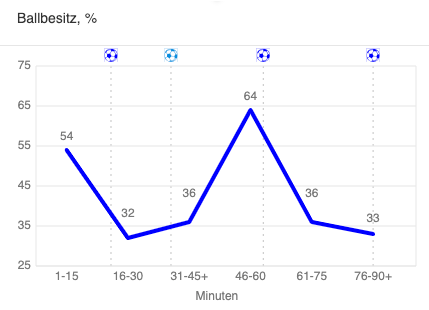 Bildschirmfoto 2026-04-19 um 01.53.46.png
