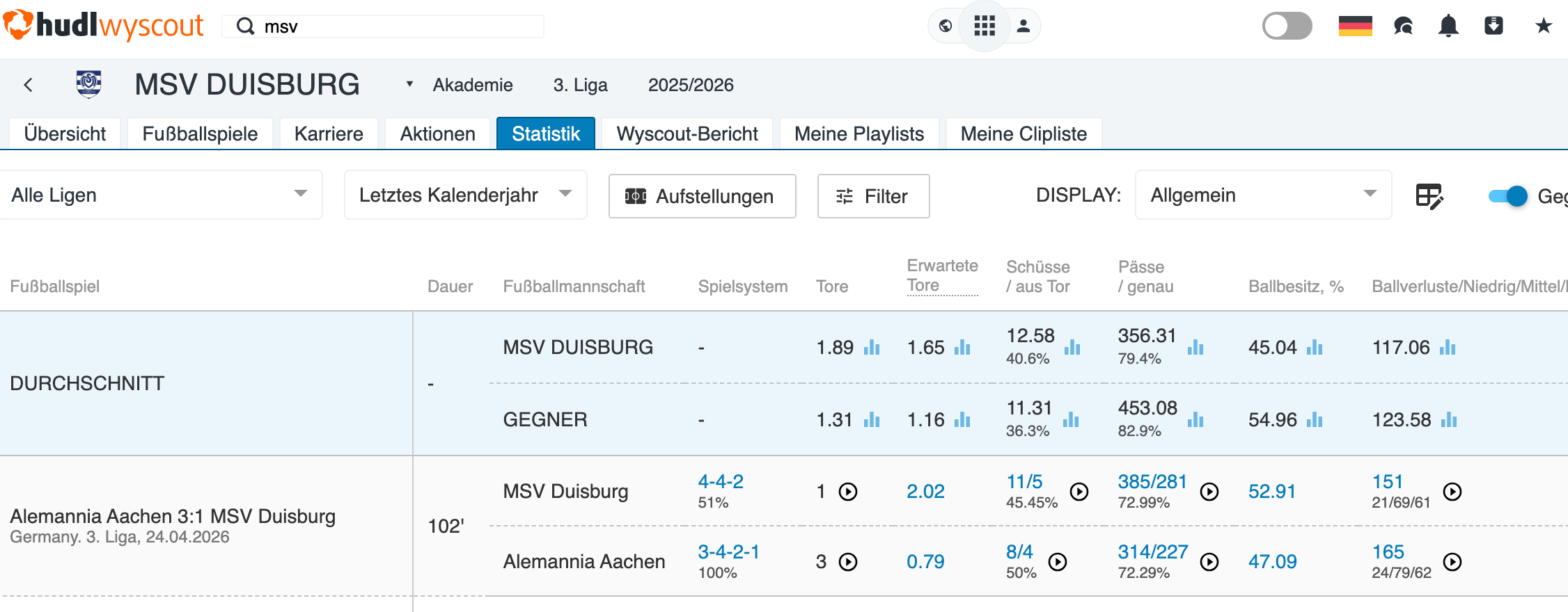 Bildschirmfoto 2026-04-26 um 21.13.46.png