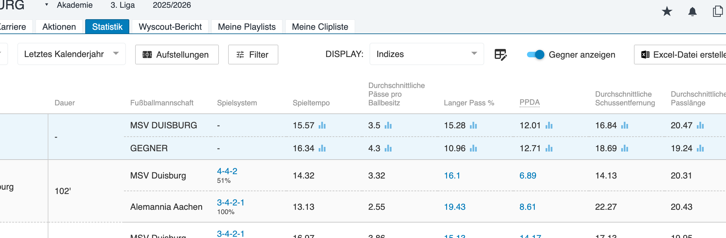 Bildschirmfoto 2026-04-26 um 21.14.51.png