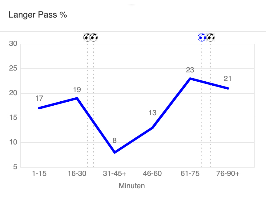 Bildschirmfoto 2026-04-26 um 21.15.13.png