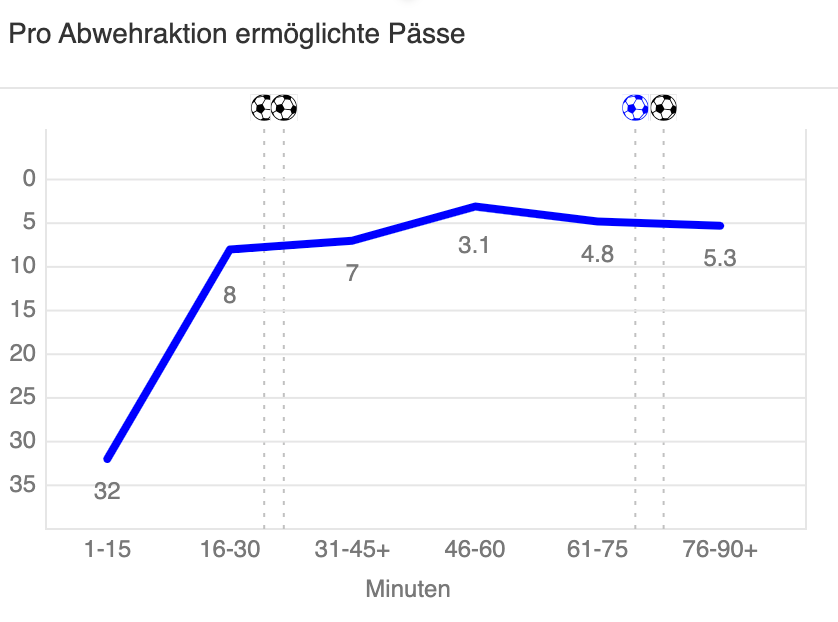 Bildschirmfoto 2026-04-26 um 21.15.20.png