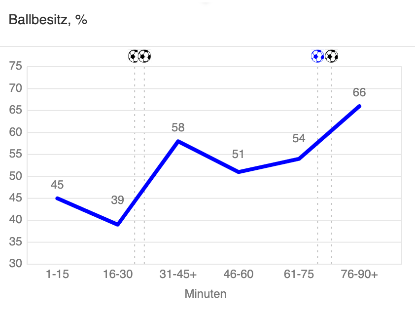 Bildschirmfoto 2026-04-26 um 21.15.28.png