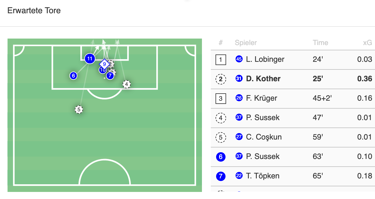 Bildschirmfoto 2026-04-26 um 21.15.42.png