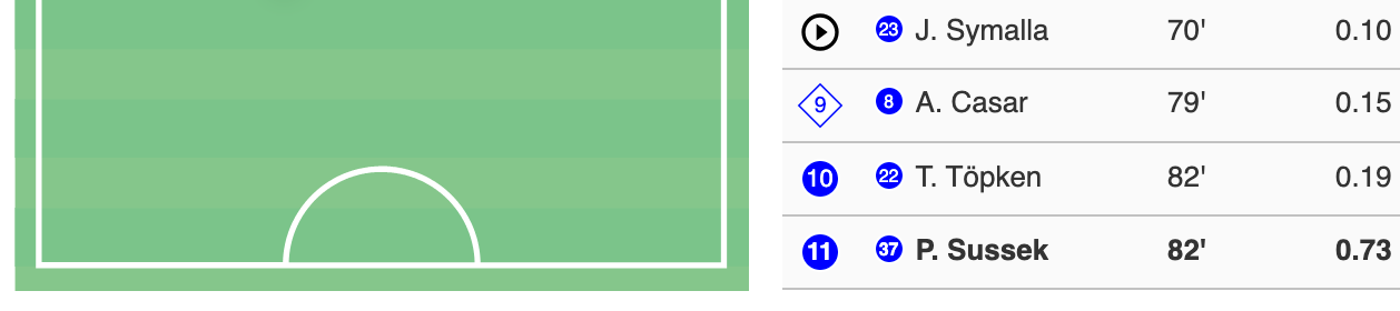 Bildschirmfoto 2026-04-26 um 21.15.52.png