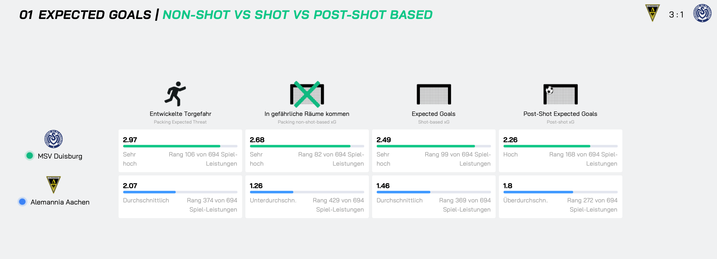Bildschirmfoto 2026-04-26 um 21.21.15.png