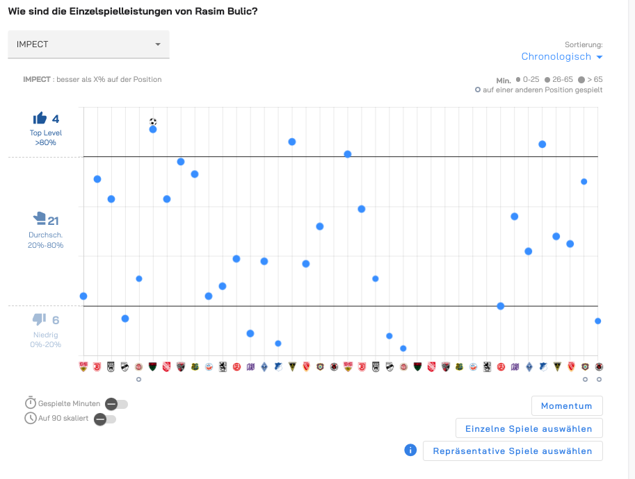 Bildschirmfoto 2026-05-23 um 18.59.45.png