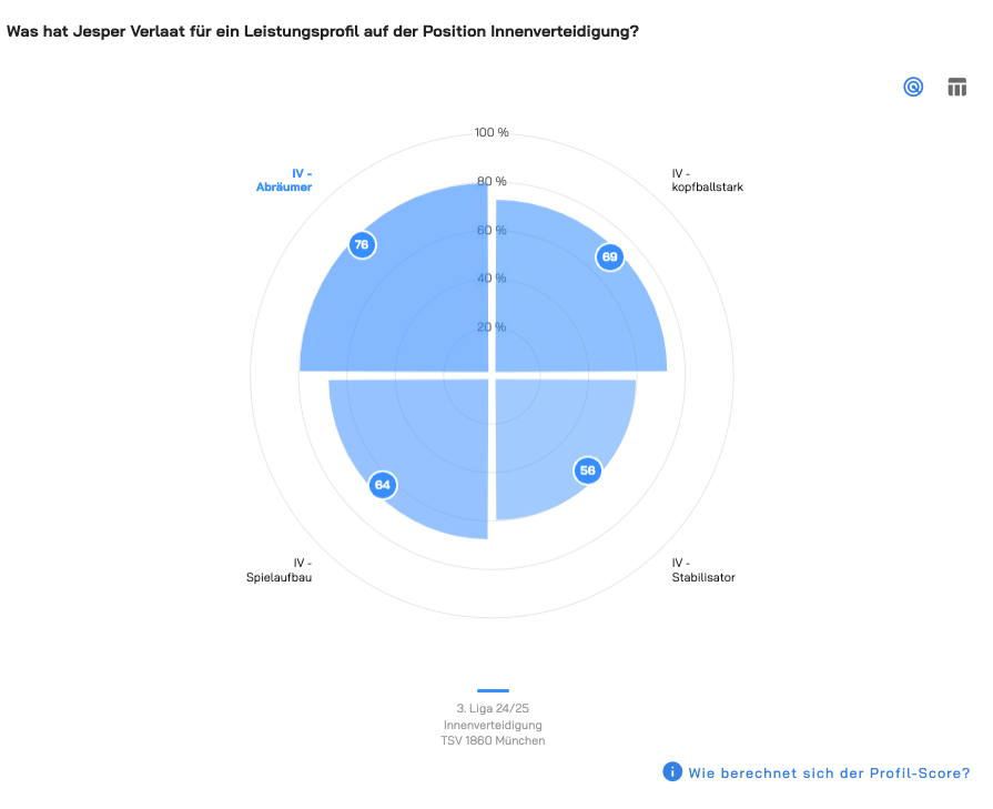 Bildschirmfoto 2026-05-27 um 22.55.40.png