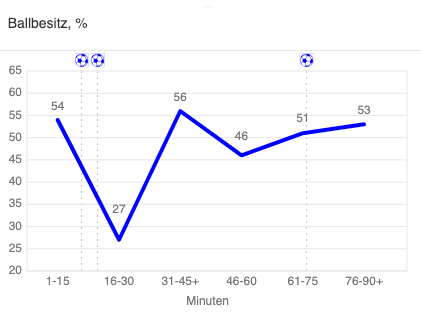 Bildschirmfoto 2026-08-30 um 12.37.56.png