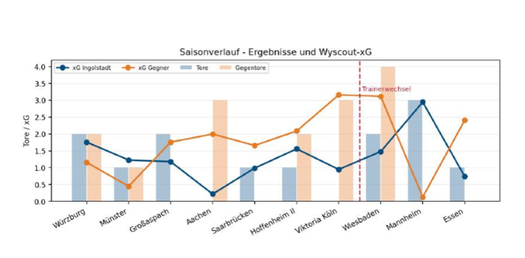 Bildschirmfoto 2026-10-20 um 02.47.58.png