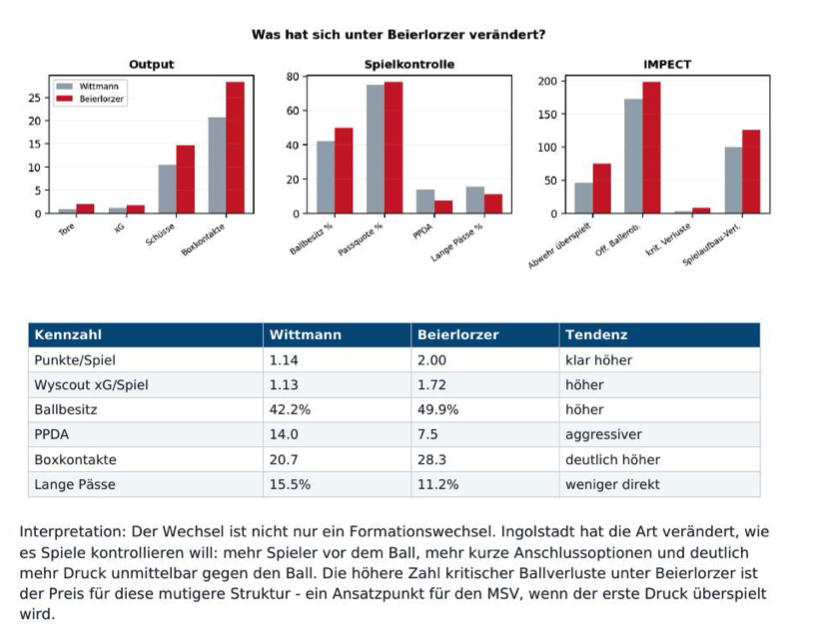 Bildschirmfoto 2026-10-20 um 02.48.04.png