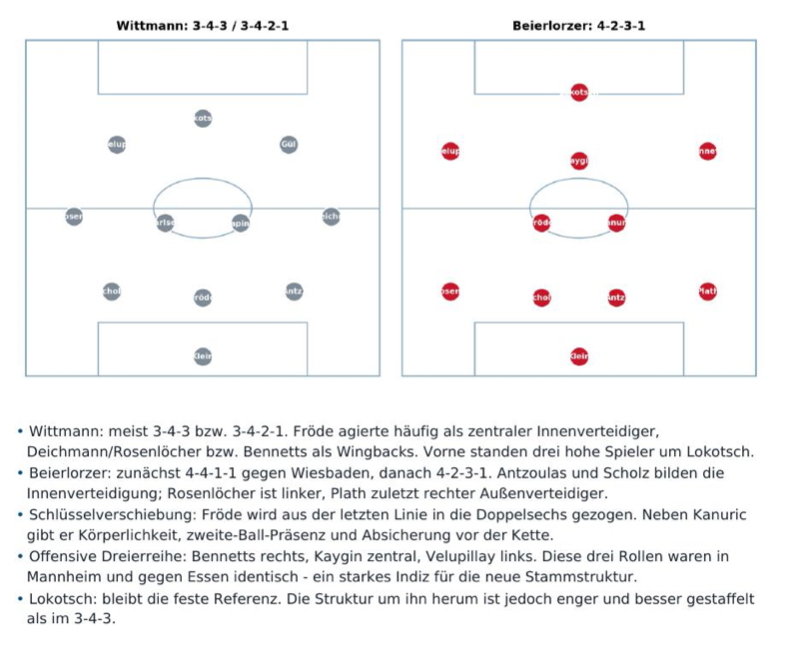 Bildschirmfoto 2026-10-20 um 02.48.12.png