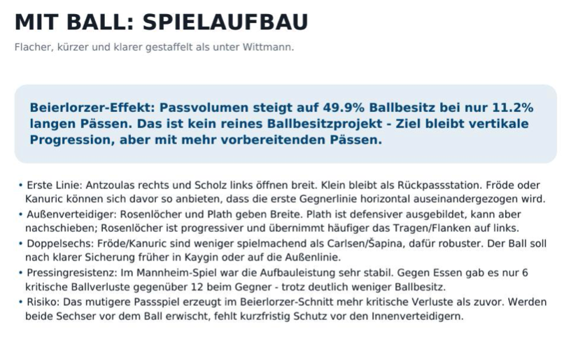 Bildschirmfoto 2026-10-20 um 02.48.17.png