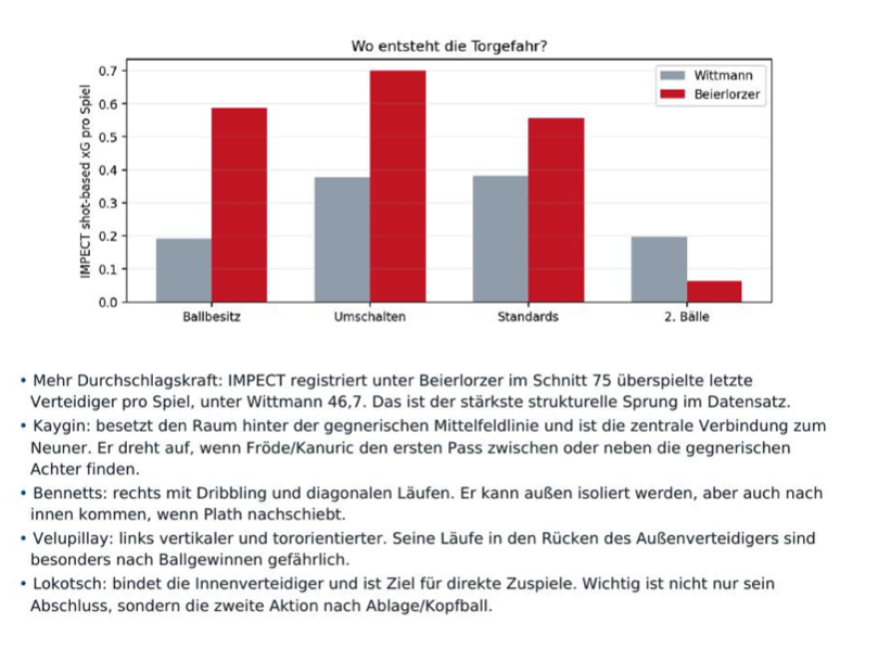 Bildschirmfoto 2026-10-20 um 02.48.25.png