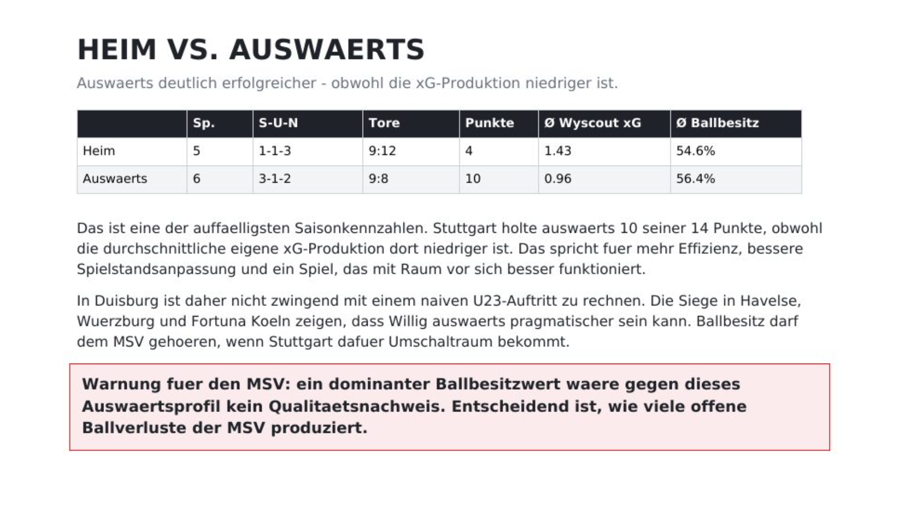 Bildschirmfoto 2026-10-26 um 04.58.34.png