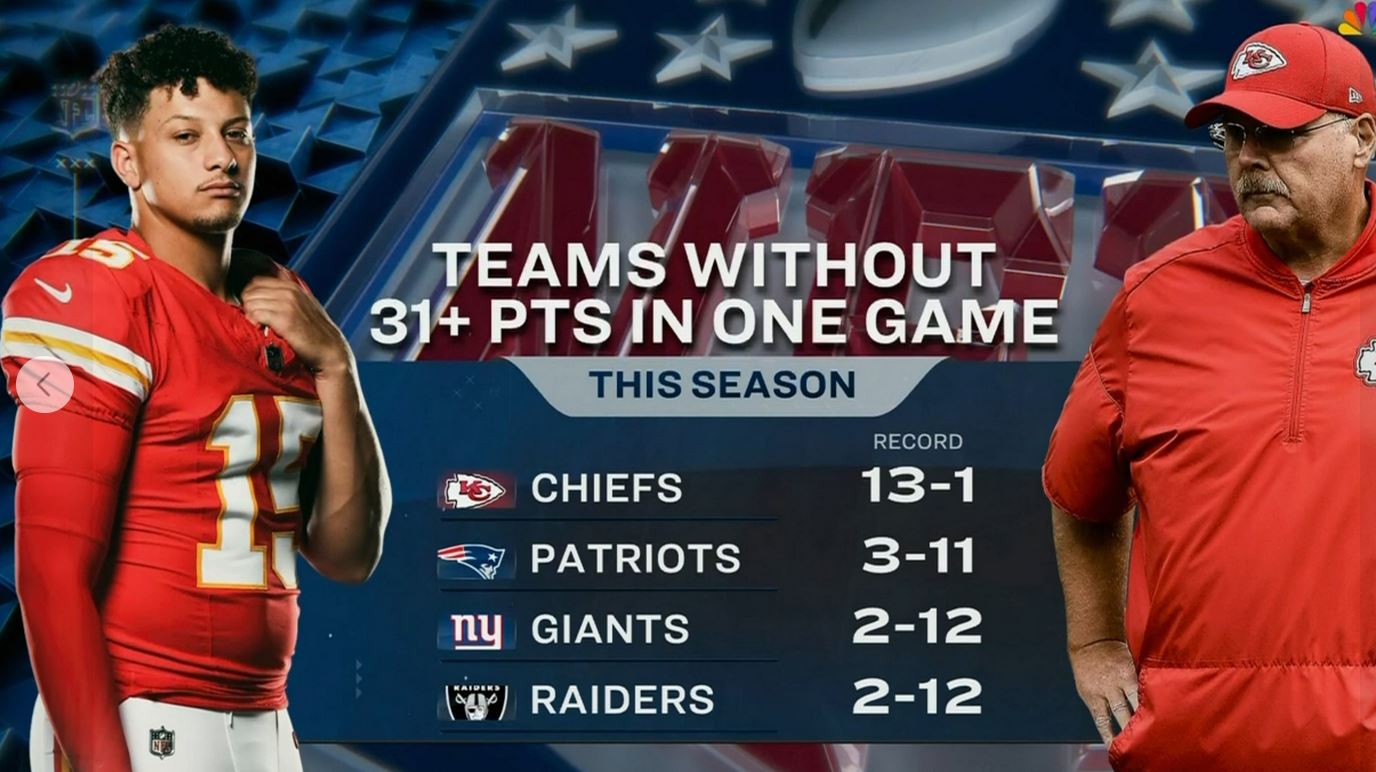chiefs.JPG