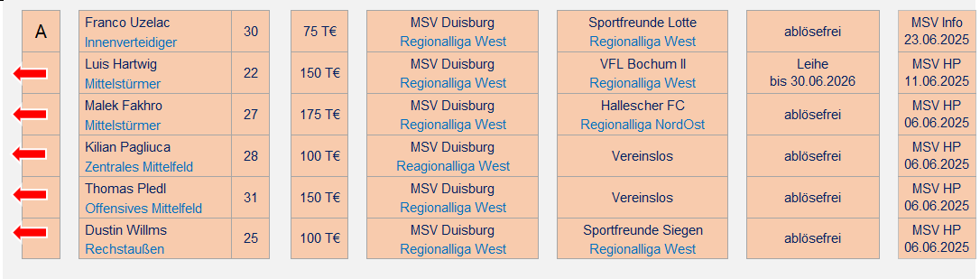 Kaderplanung 2025_02a.PNG