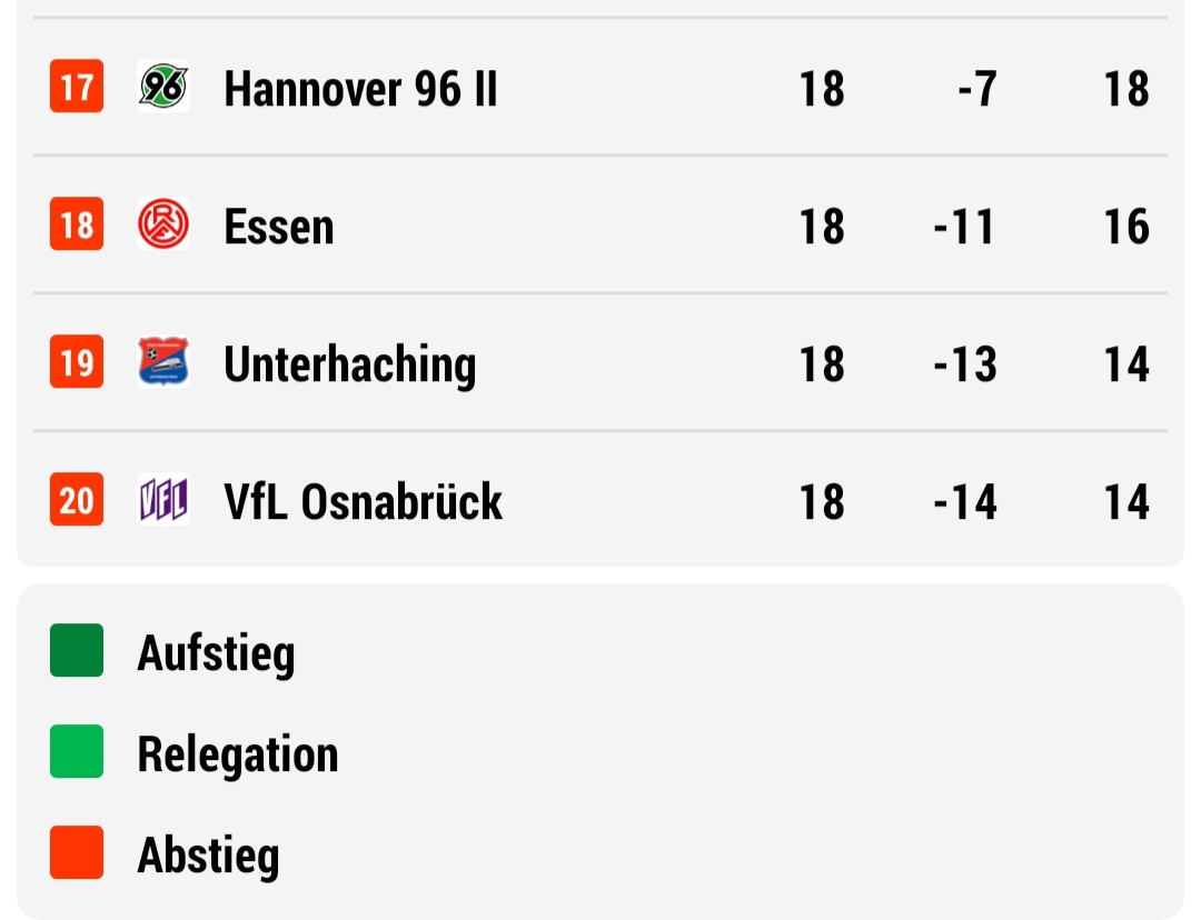 Screenshot_20241215_185311_Football DE 3.jpg