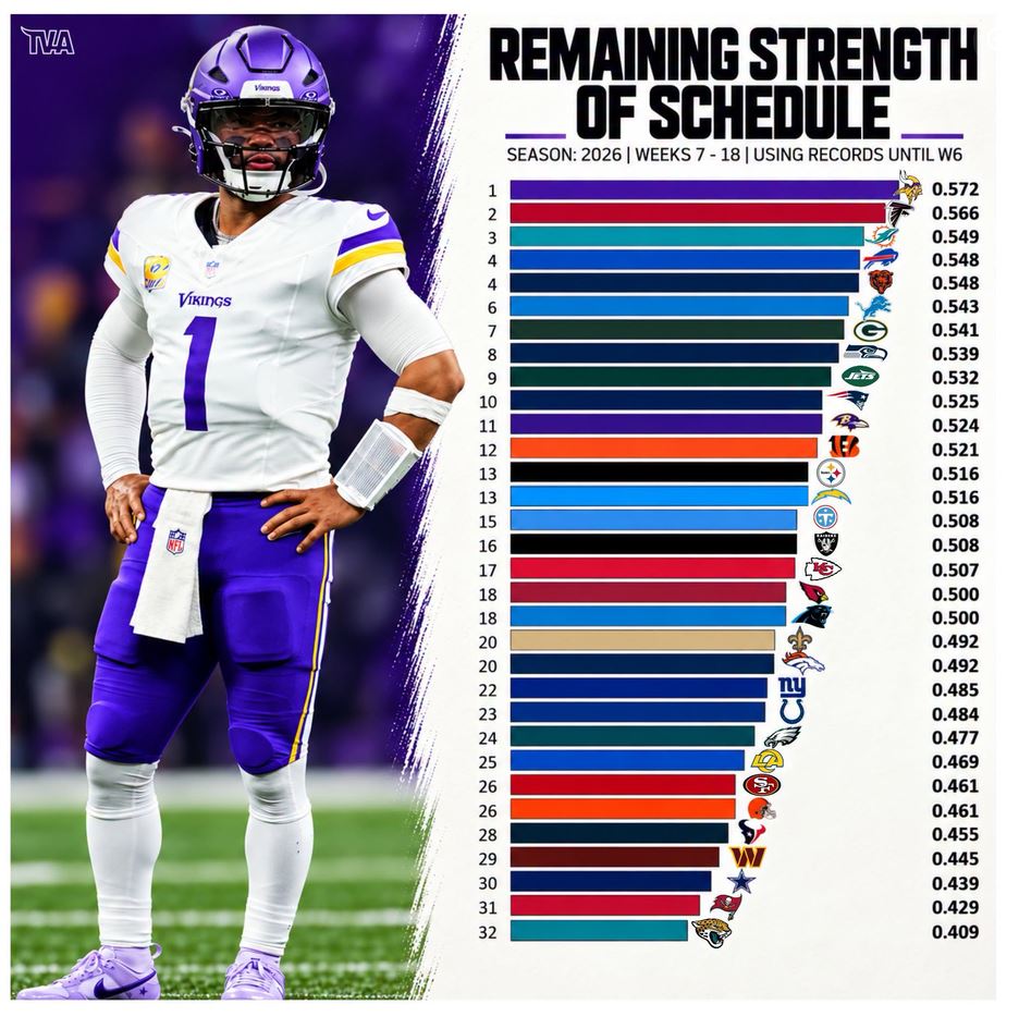strength schedule.JPG