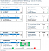 Spieltagsstatistik.PNG