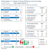 Spieltagsstatistik.PNG