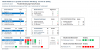 Spieltagsstatistik.PNG