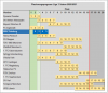 Prognose 3. LIga.PNG