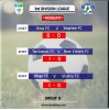 3rd_Matchday_Results.jpeg