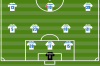Aufstellung_BVB(1).png Aufstellung_BVB(1).png