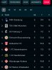 Screenshot_20220314_211556_eu.livesport.ErgebnisseLive_com_edit_399501790364561.jpg
