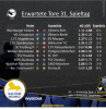 Bildschirmfoto 2022-03-23 um 10(1).png