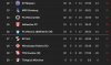Bildschirmfoto 2022-04-16 um 15.58.28.png