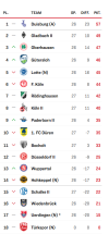 29.Spieltag.png
