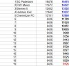 Tabelle 5.JPG