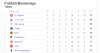 Tabelle 01.PNG