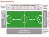 paul-janes-stadion-plan-4x373-1731253.jpg