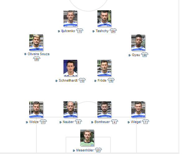 Aufstellung%20MSV%20Duisburg%20K%c3%b6ln.PNG