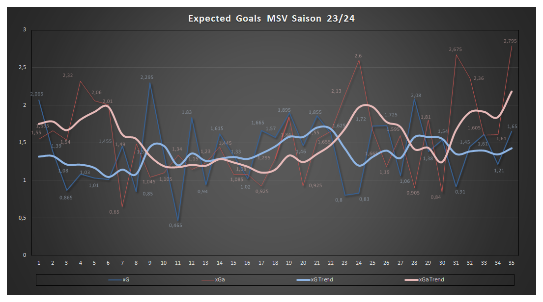 xG-28-04.png