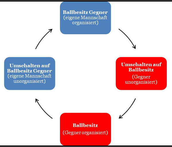 gaal-hauptmomente.jpg