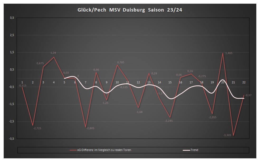 Gl-ck-Pech-25-01.png