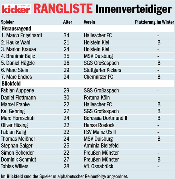 engelhardt-1434444149.jpg