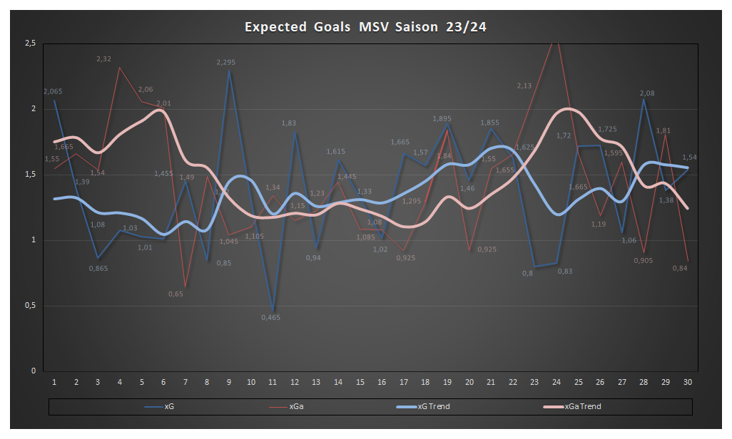 xG-20-03.png